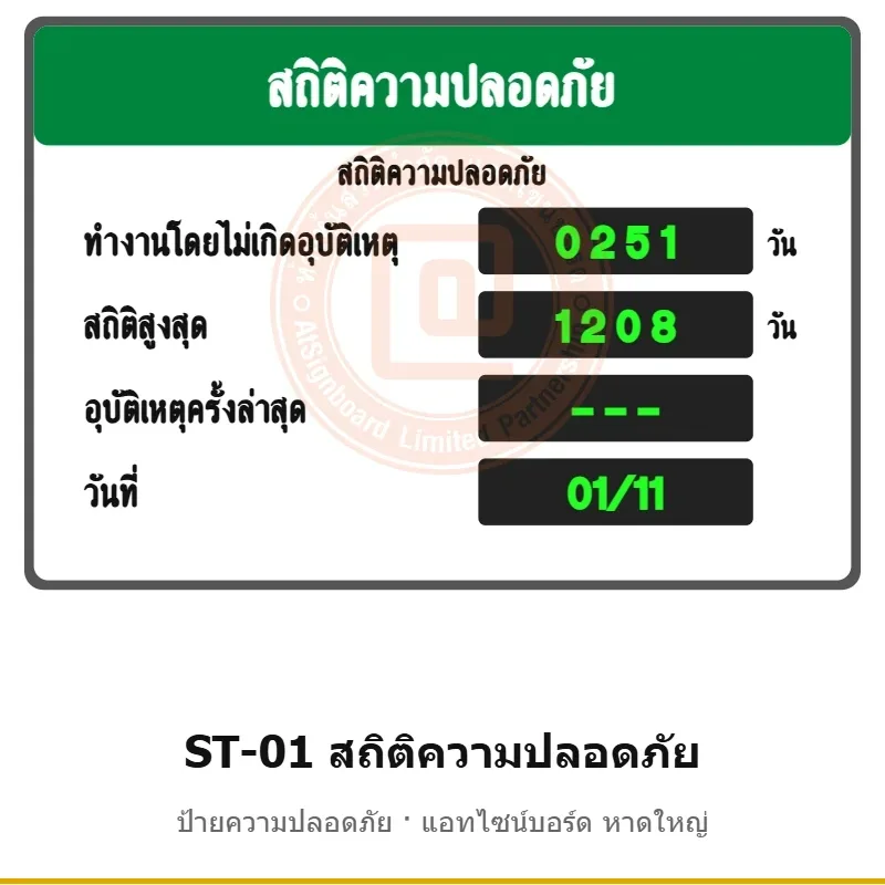 ป้ายสถิติความปลอดภัย (ทำงานโดยไม่เกิดอุบัติเหตุ … วัน) รหัส ST-01 ผลิตโดยแอทไซน์บอร์ด หาดใหญ่ ส่งทั่วประเทศ