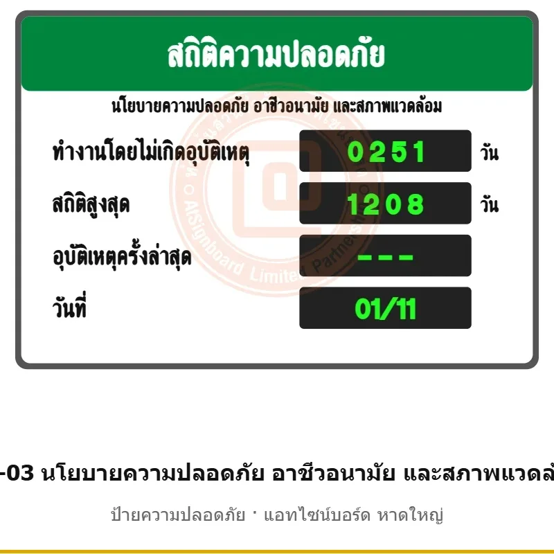 ป้ายนโยบายความปลอดภัย อาชีวอนามัย และสภาพแวดล้อม รหัส ST-03 ผลิตโดยแอทไซน์บอร์ด หาดใหญ่ ส่งทั่วประเทศ