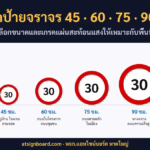 เปรียบเทียบขนาดป้ายจราจร 45 60 75 90 ซม. ป้ายจำกัดความเร็ว แอทไซน์บอร์ด หาดใหญ่